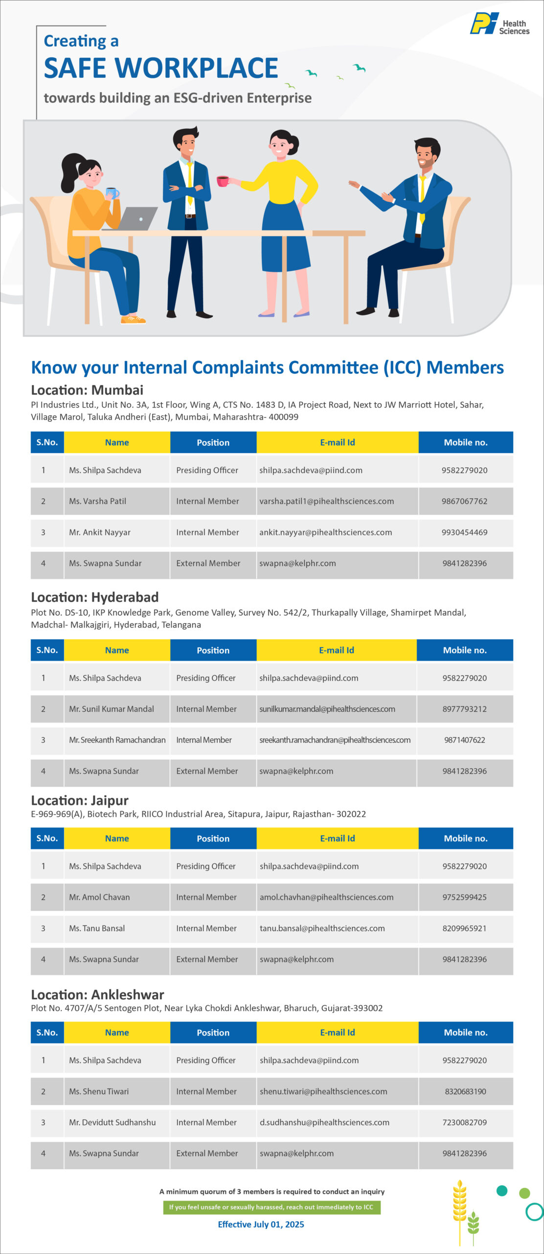 PIHS_List of IC Members_POSH_1 July 2025